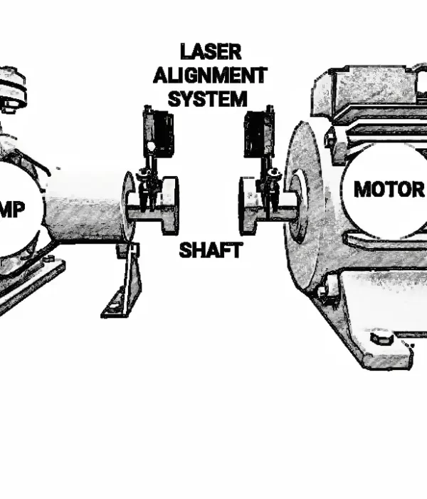 pump alignment in uae
