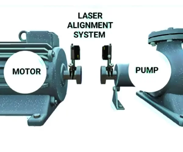 motor alignment