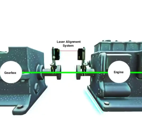Gearbox alignment