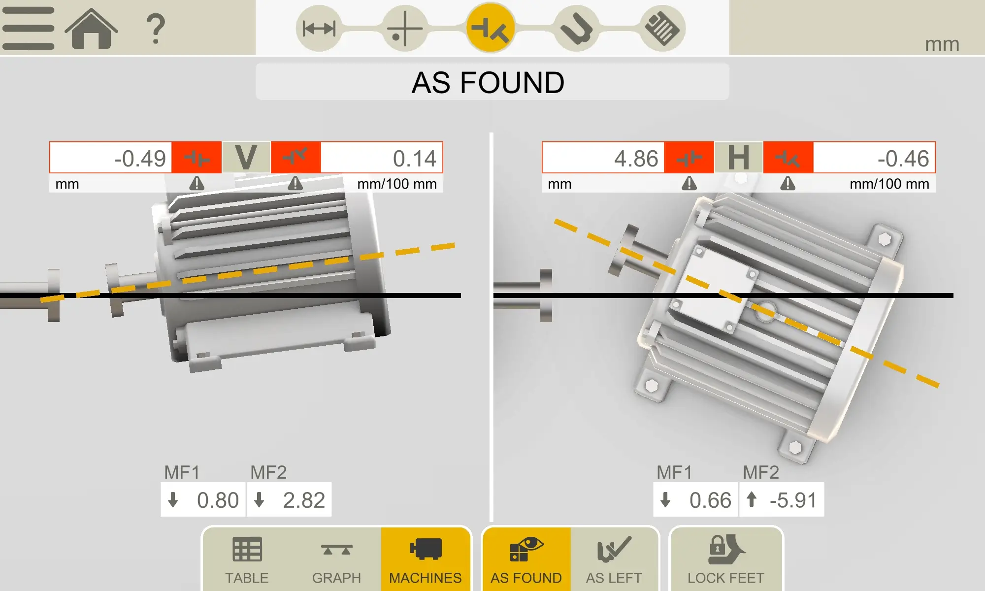 angular vs offset shaft misalignment diagram for laser alignment