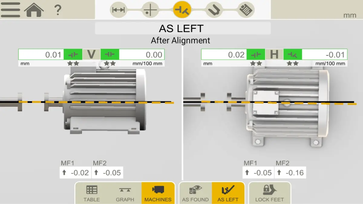 Laser shaft alignment final tolerance measurement report in UAE industrial facility
