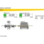 After Alignment